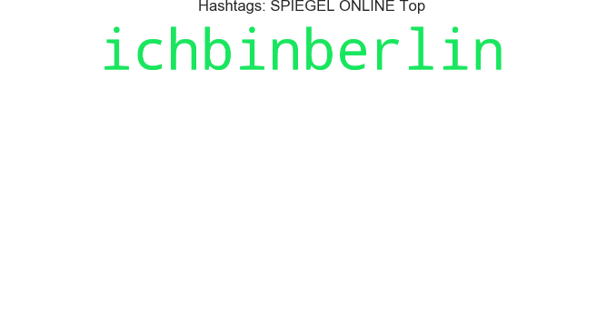 Hashtags Spiegel Online